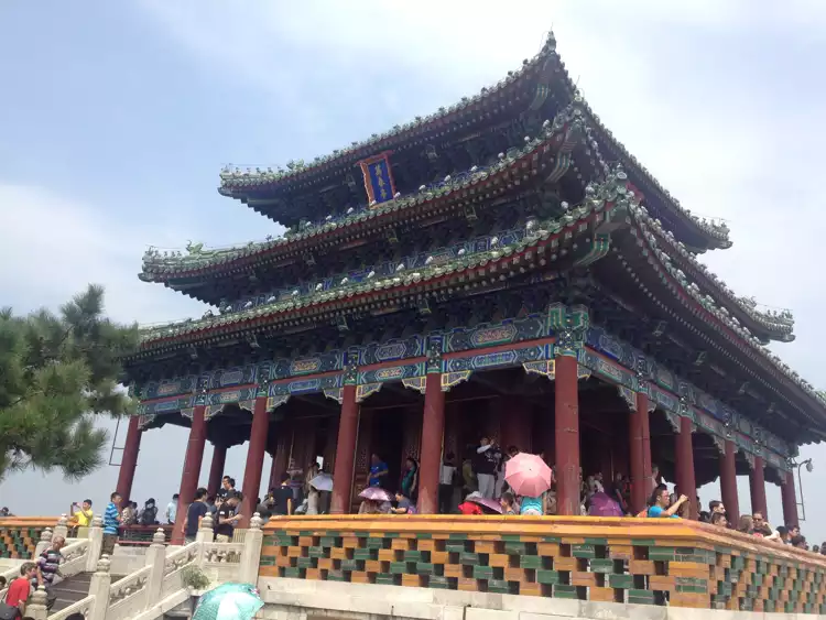 Take your backpack - Checking off Beijing top-10 in 8 hours - 0