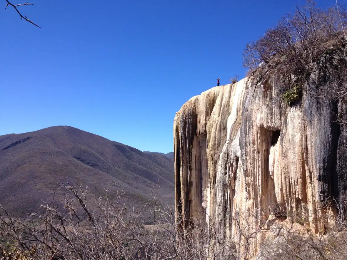 Backpacking in Full Travel Guide