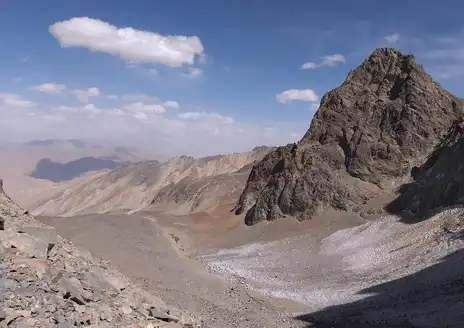 Koh-e-Baba Range Trail