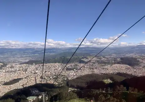 TelefériQo Quito