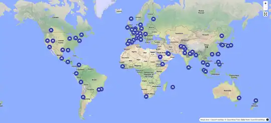 The top most famous festivals in the world