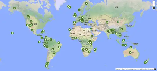The top most famous national parks in the world