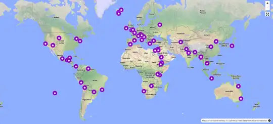 The 60 world wonders