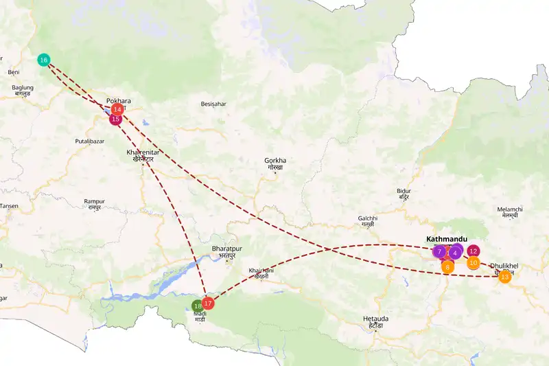 Example route for nepal