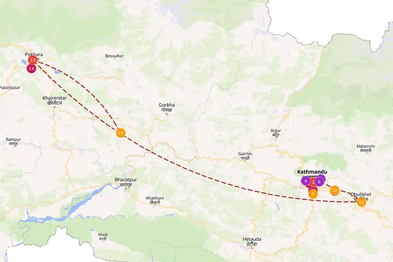 Example route for nepal