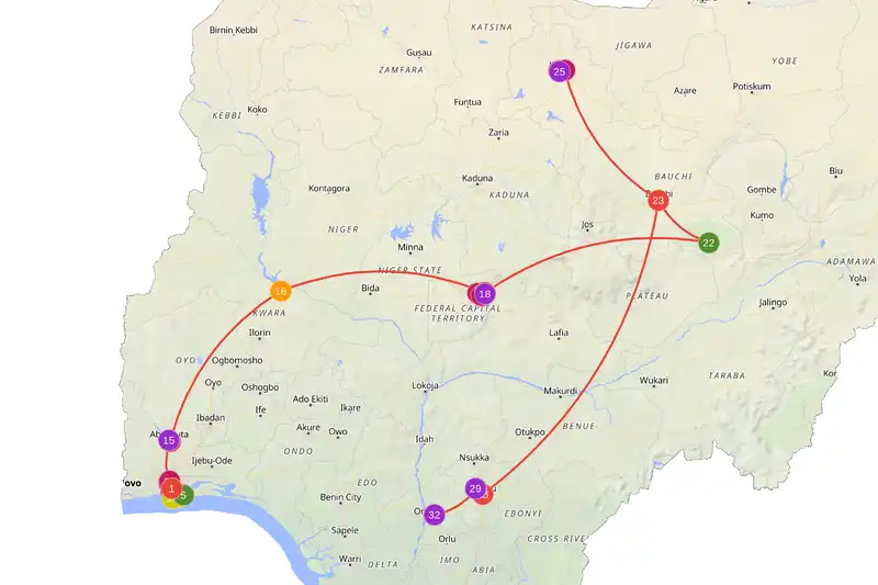 Example route for nigeria