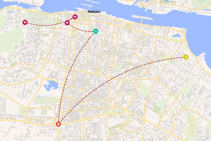 Backpacking in 2-day route