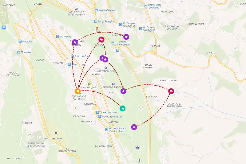 Backpacking in 2-day route