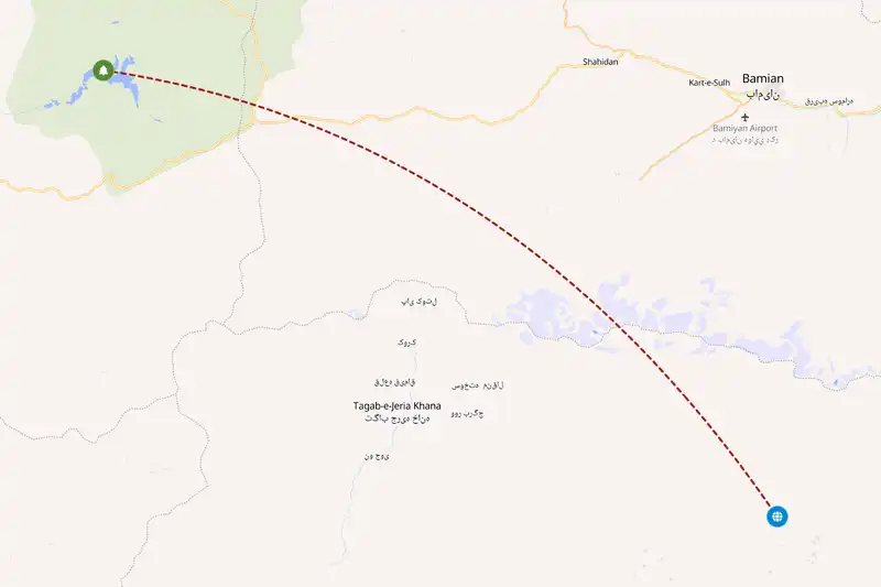 Example Afghanistan itinerary planner route