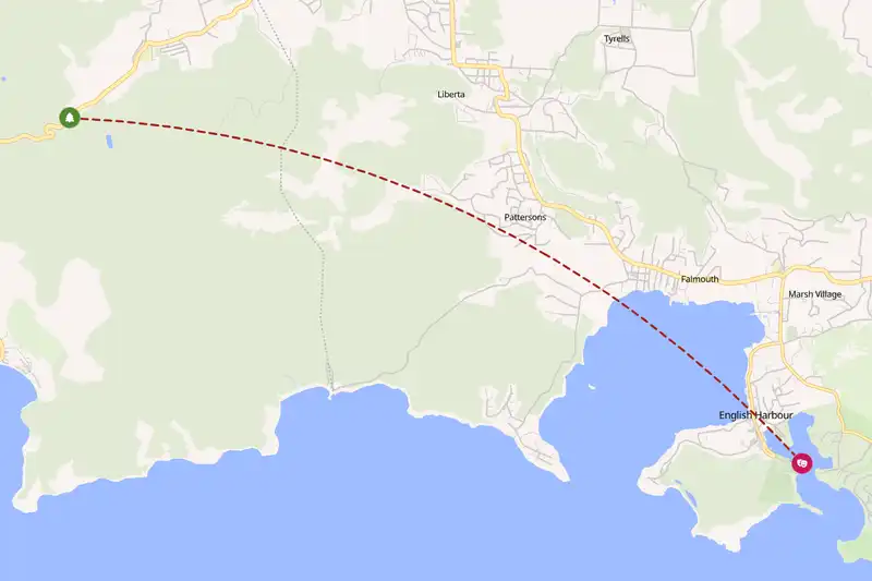 Example Antigua and Barbuda itinerary planner route