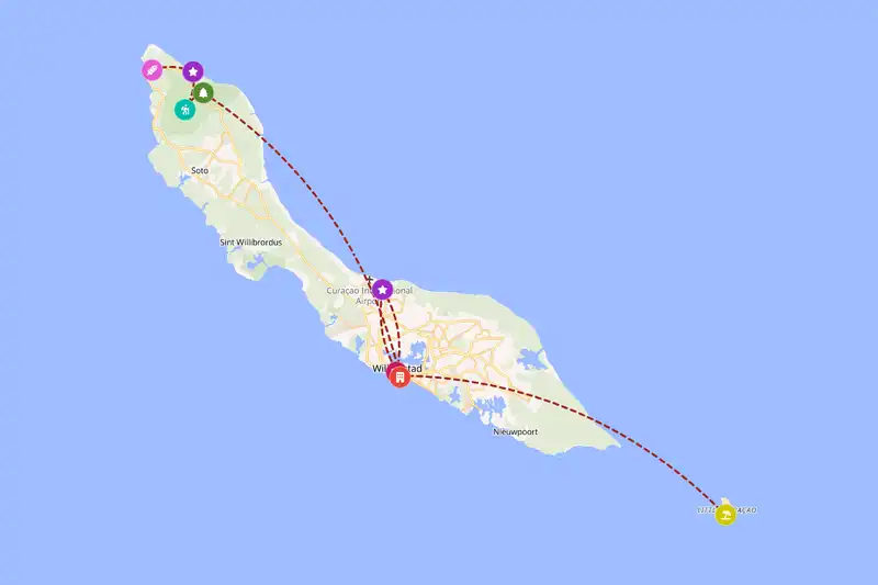 Example Curaçao itinerary planner route