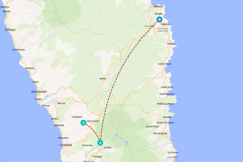 Example Dominica itinerary planner route