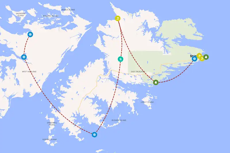 Example Falkland Islands itinerary planner route