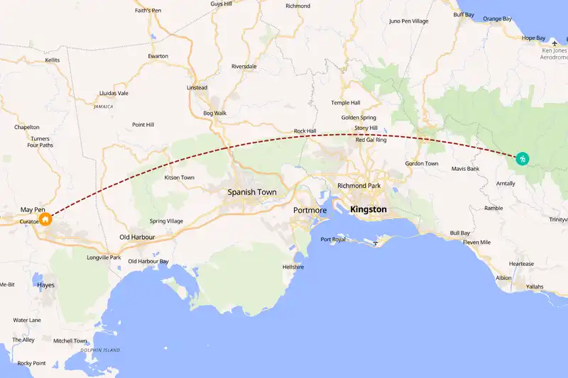Example Jamaica itinerary planner route
