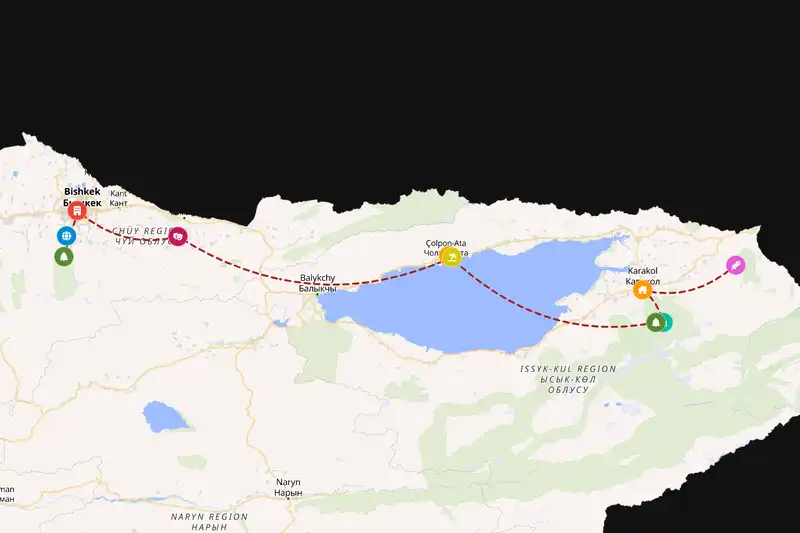 Example Kyrgyzstan itinerary planner route