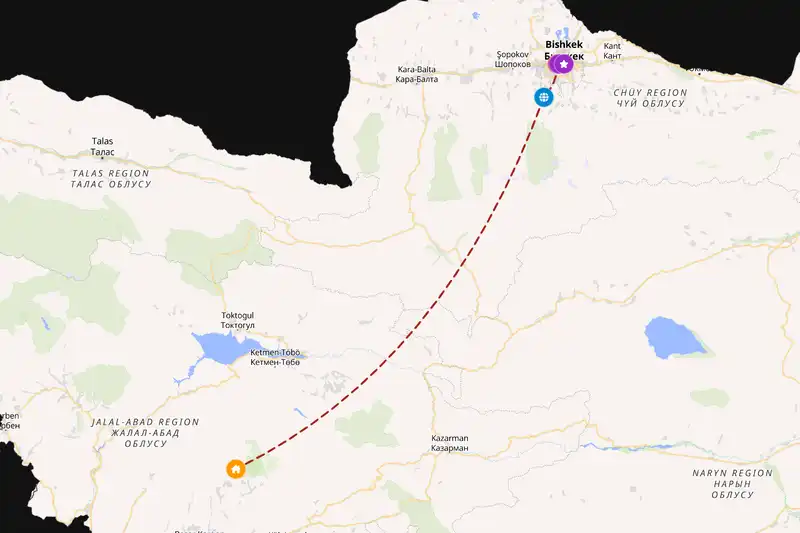 Example Kyrgyzstan itinerary planner route