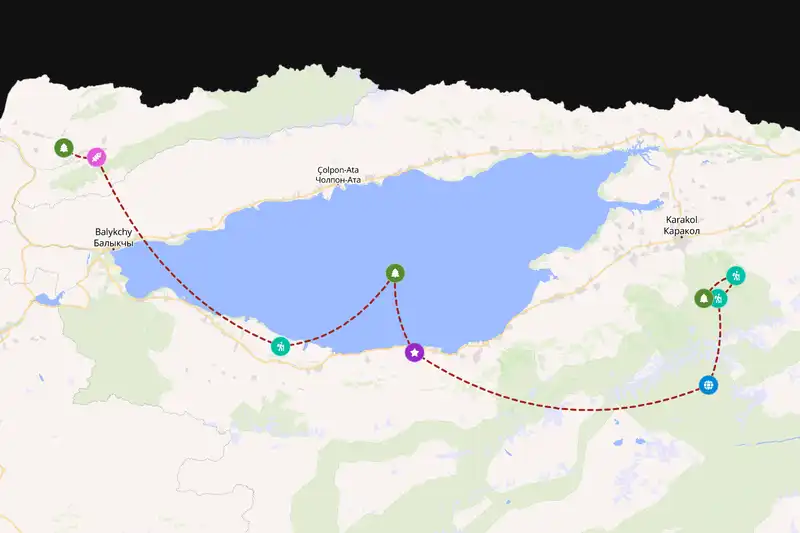 Example Kyrgyzstan itinerary planner route
