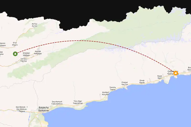 Example Kyrgyzstan itinerary planner route