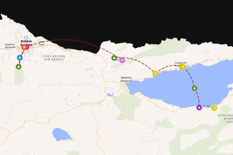 Example Kyrgyzstan itinerary planner route