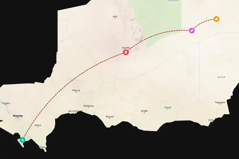 Example Niger itinerary planner route