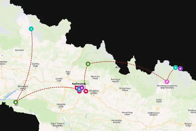 Example Nepal itinerary planner route
