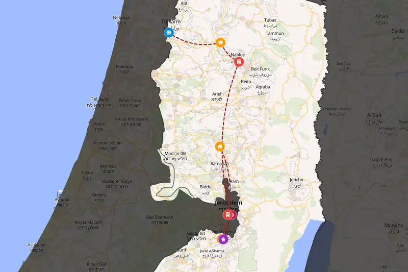 Backpacking in Palestine
