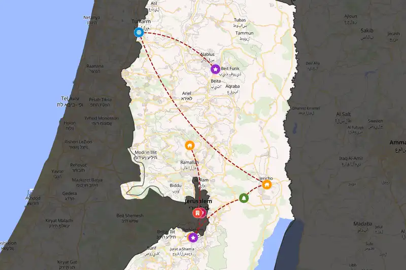 Example Palestine itinerary planner route