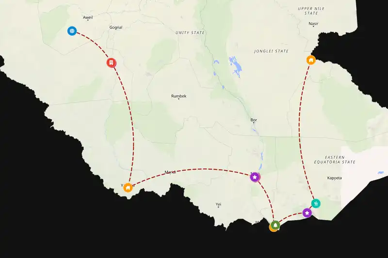 Example South Sudan itinerary planner route