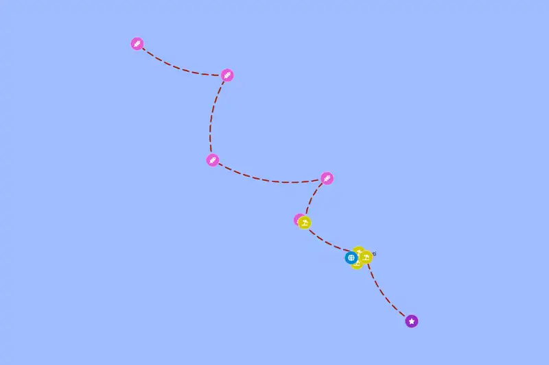 Example Tuvalu itinerary planner route