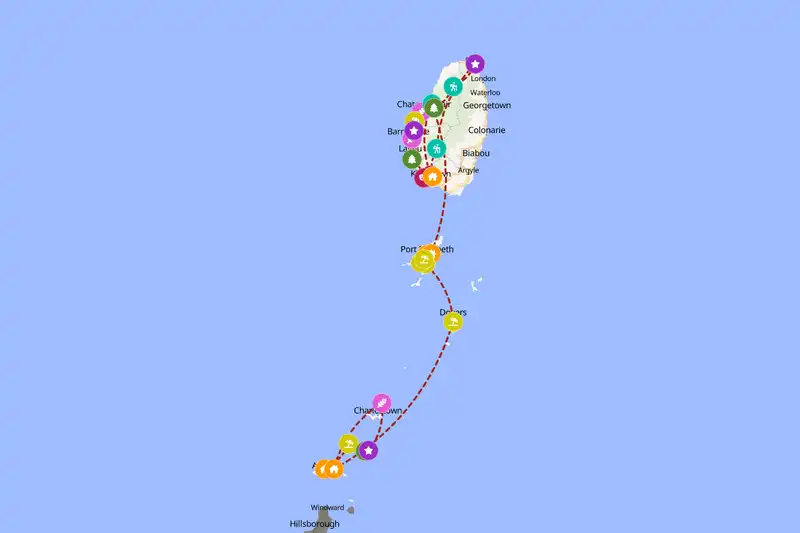Example Saint Vincent and the Grenadines itinerary planner route