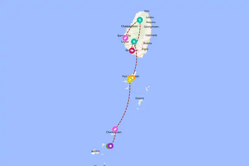 Example Saint Vincent and the Grenadines itinerary planner route