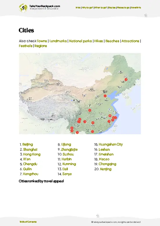 example page 6 from our offline Travel Guide for China
