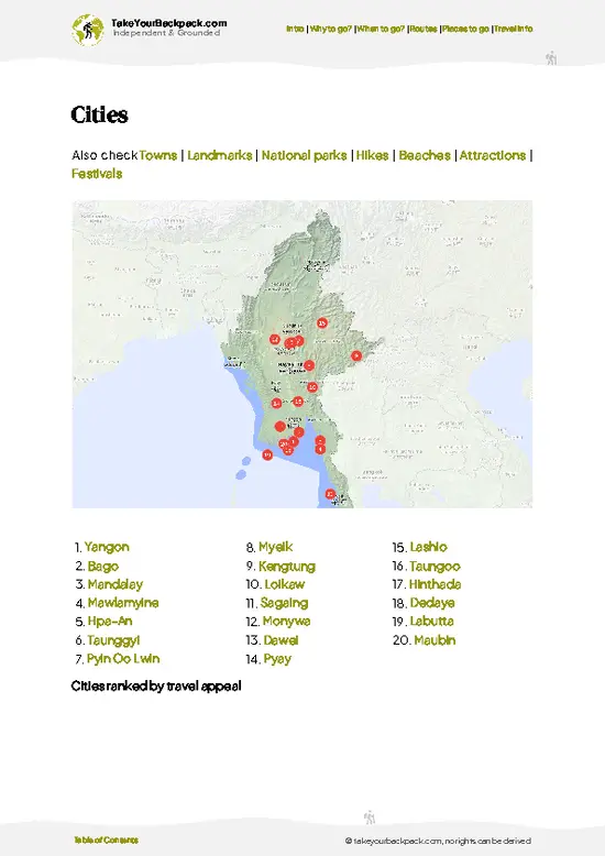 example page 6 from our offline Travel Guide for Myanmar