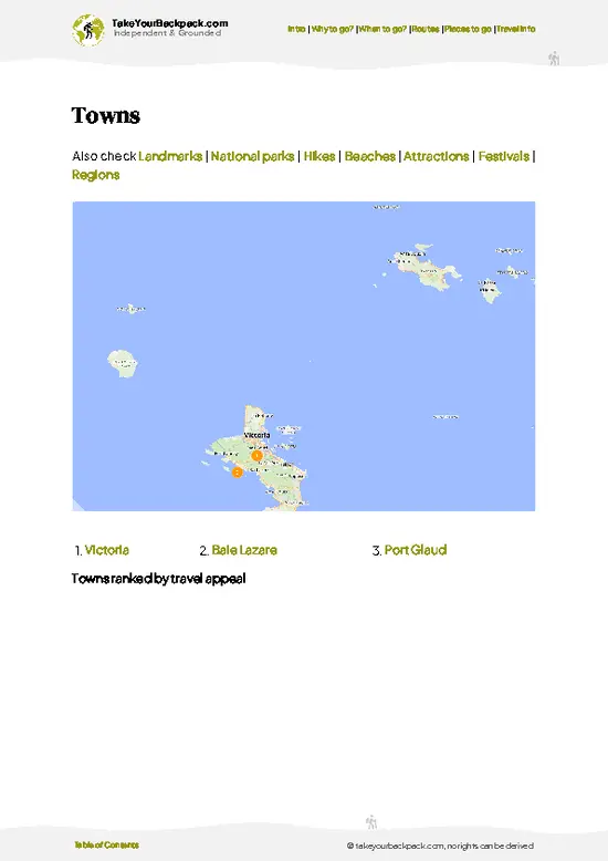 example page 6 from our offline Travel Guide for Seychelles