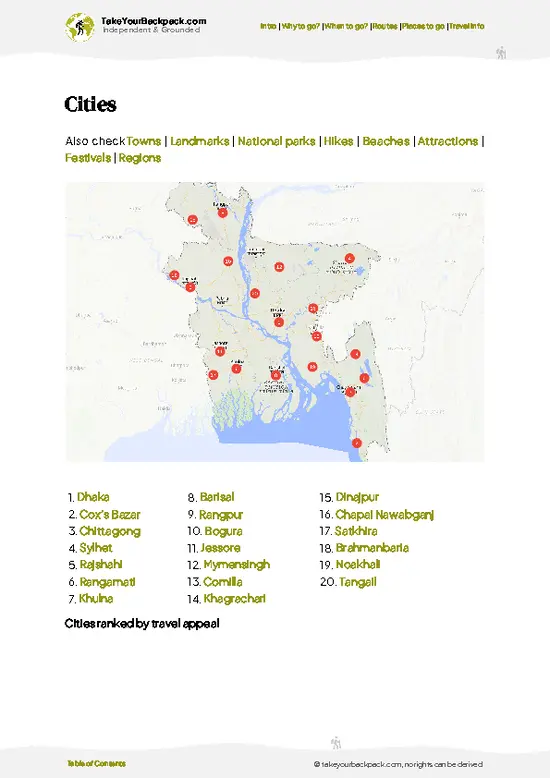 example page 6 from our offline Travel Guide for Bangladesh