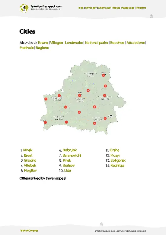 example page 6 from our offline Travel Guide for Belarus