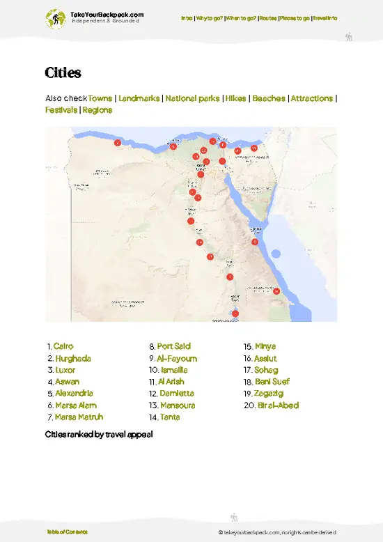 example page 6 from our offline Travel Guide for Egypt