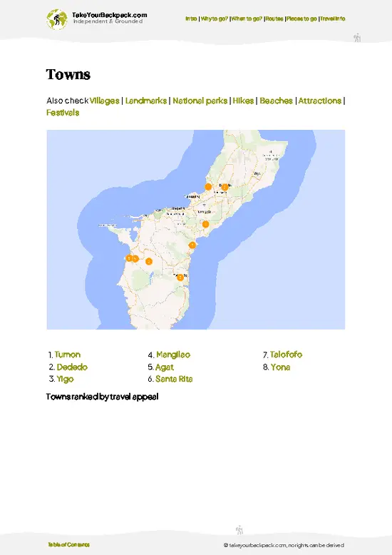 example page 6 from our offline Travel Guide for Guam