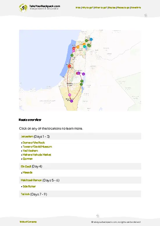 example page 4 from our offline Travel Guide for Israel