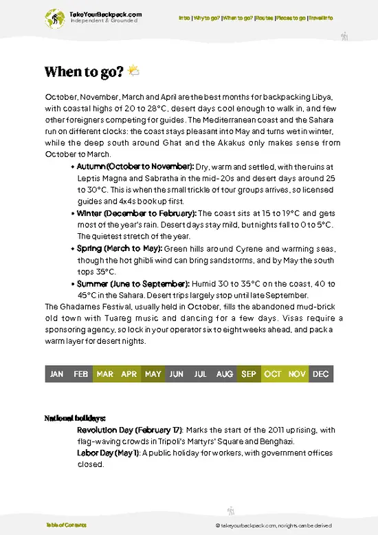 example page 3 from our offline Travel Guide for Libya