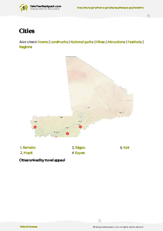 example page 6 from our offline Travel Guide for Mali