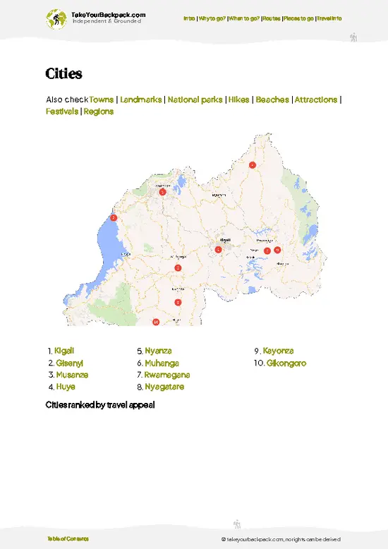 example page 6 from our offline Travel Guide for Rwanda
