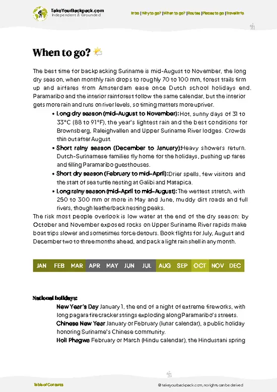 example page 3 from our offline Travel Guide for Suriname