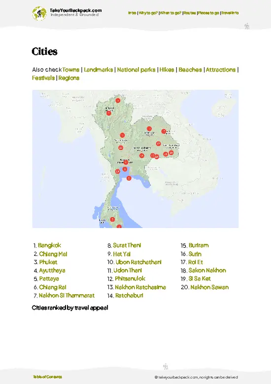 example page 6 from our offline Travel Guide for Thailand