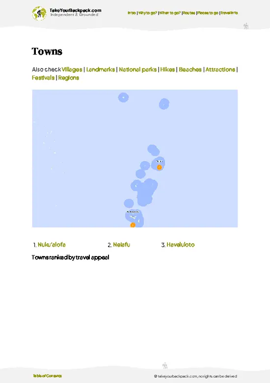 example page 6 from our offline Travel Guide for Tonga