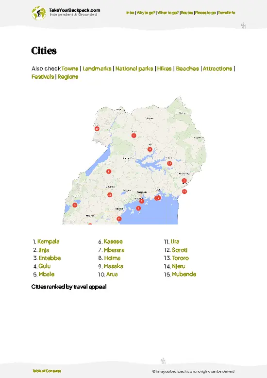example page 6 from our offline Travel Guide for Uganda