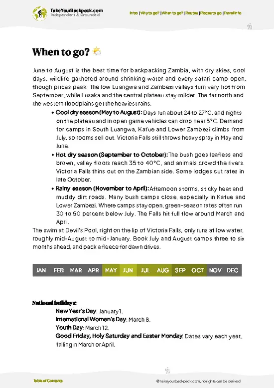 example page 3 from our offline Travel Guide for Zambia