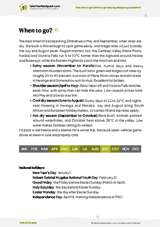 example page 3 from our offline Travel Guide for Zimbabwe