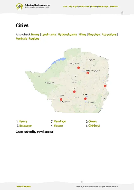 example page 6 from our offline Travel Guide for Zimbabwe
