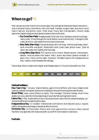 example page 1 from our offline Travel Guide for Equatorial Guinea